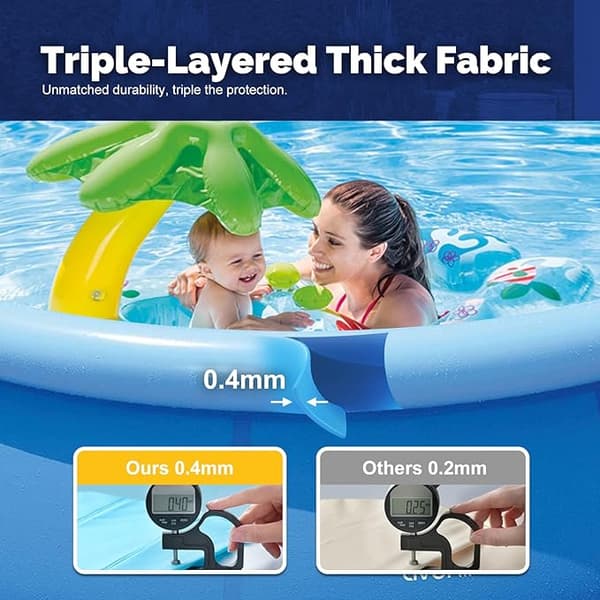 183 cm x 74 cm Uppblåsbar Pool Utomhus Rund Luftring Pool