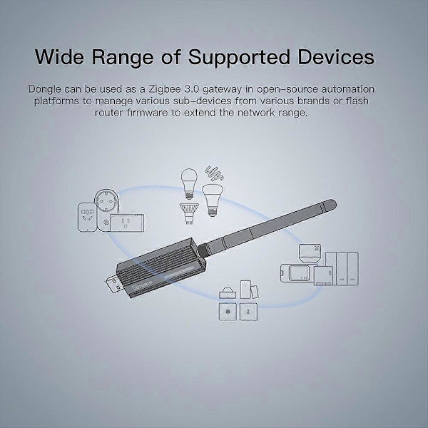 Sonoff ZBDongle-E ZigBee 3.0 USB Gateway Smart Hem ZigBee Bridge