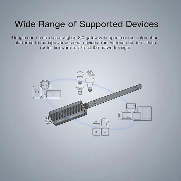 Sonoff ZBDongle-E ZigBee 3.0 USB Gateway Smart Home ZigBee Bridge