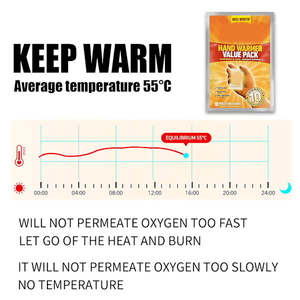Självhäftande Handvärmare Naturlig Långvarig Värmeplåster Multifunktionell Fot Kroppsvärmare för Vinter