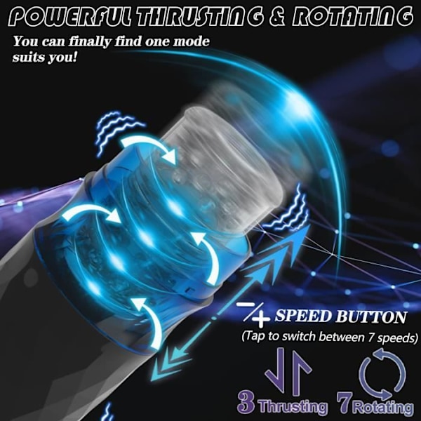 Manlig Onani Push & Squeeze Roterande Sugpropp Sexleksak, 3D Textur Auto Paddle Vuxenleksaker