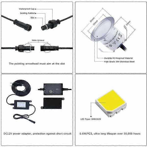 Paket med 16 Mini Utomhus Infällda LED Spotlights, IP67 Vattentät, 4500K Dagsljus Vit Ljus, 32MM 0.6W DC12V Golvlampa för Gångväg Uteplats Trä Pool