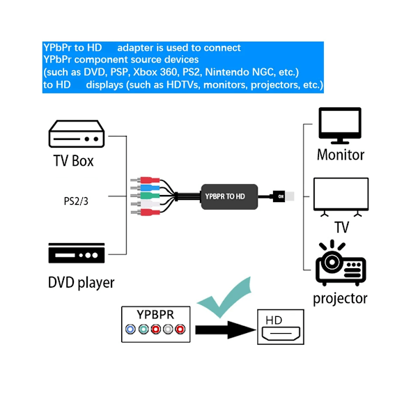1080P komponent-HDMI-muunnin YPBPR RGB + R/L ääni HDMI-sovitin 5RCA HDMI 1PC