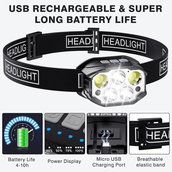 Oppladbar hodelykt, 2-pakning hodelykt, 1200 Lumen Super