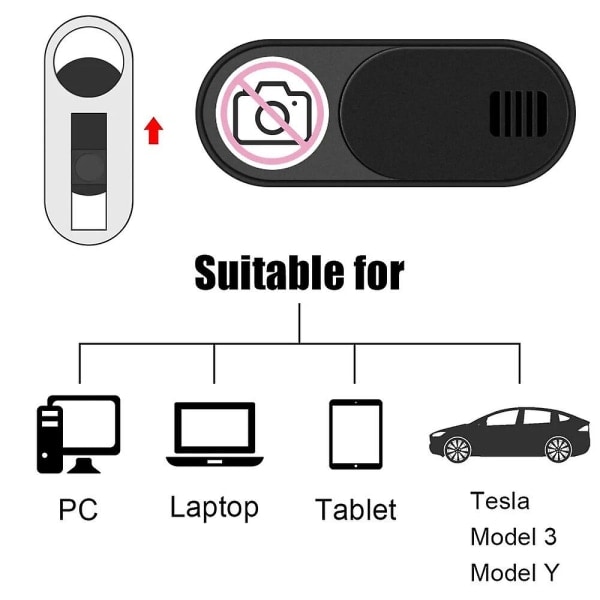 5 st för Model 3 Model Y Cover Skyddar Sekretess Integritetsskydd Webcam Slide Blocker För Tesla