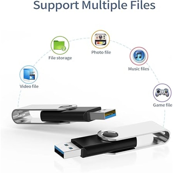 32GB USB 3.0 Flash Drive 5-pack, USB 3.0 Minne med LED