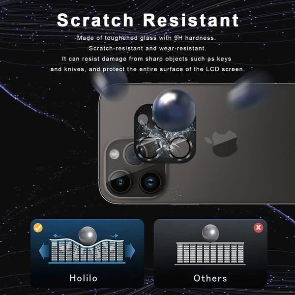 #Sort bagkameradæksel til iPhone 14 Pro/iPhone 14 Pro Max,#