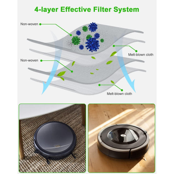 10 Pölynimuripussia iRobot Roomba i7 i7+ i3 i3+ i4 i4+ i6 -WELLNGS -malleille