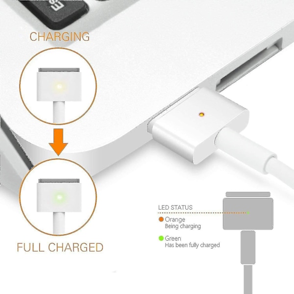 85w Magsafe 2 Strømadapter til Apple, 85wt spids Strømadapter