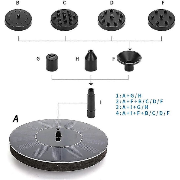 Ny produkt, Soldriven fontän, Flytande soldriven fontänpump 1.5W Fågelbad Utomhus Soldriven fontän Utomhusfontän Fristående solpanelkit Wa