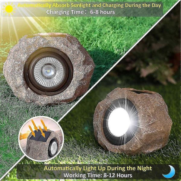 2 stk. solcellelamper udendørs dekorative, super lyse solcelle spots havelamper, solcelle stenlamper, IP6