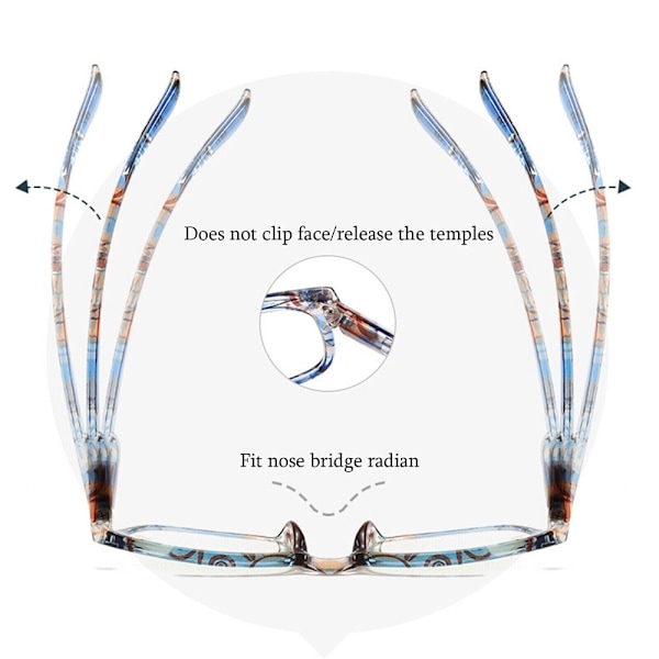 Lesebriller for damer, designer +1.0 1.5 2.0 3.0 3.5 4.0 Oversized briller Blue Frame,+150