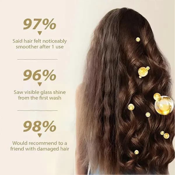 Smoothing & Shine Hårmaske – Sulfatfri reparation til tørt hår