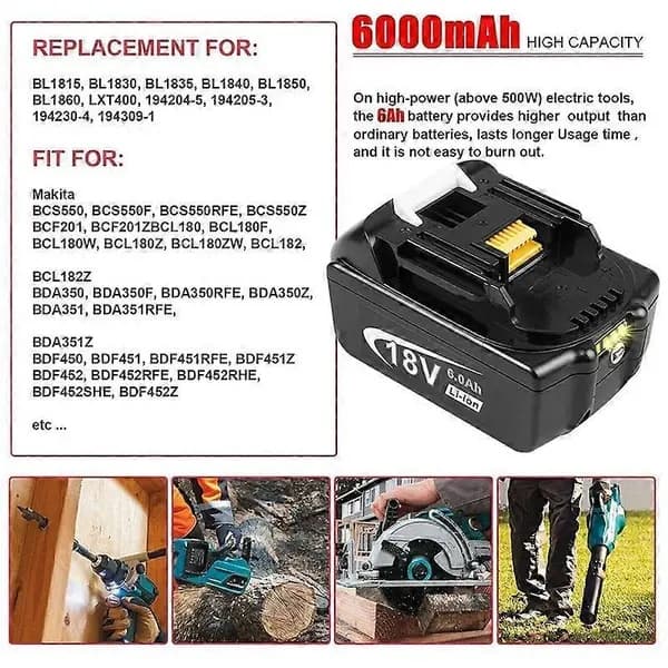 2 erstatningsbatterier for Makita 18V, kompatible med Makita 18V-batterier.