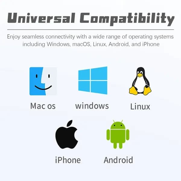 USB-C till SD/TF-dubbelkortsläsare med höghastighets 2.0-dataöverföring; kompatibel med Windows, Mac, Linux, Android och HarmonyOS.