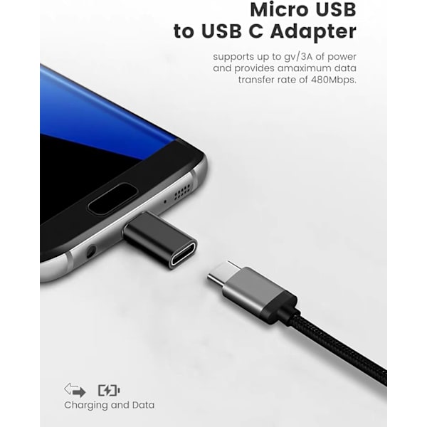 2-pak USB-C til Micro USB-adaptere – USB-C hun til Micro USB han-konvertere – USB-C til Micro USB-adaptere til telefoner og enheder
