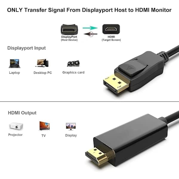 DisplayPort til HDMI-kabel, 1,8 meter, forgyldt adapter, han til han, sort.