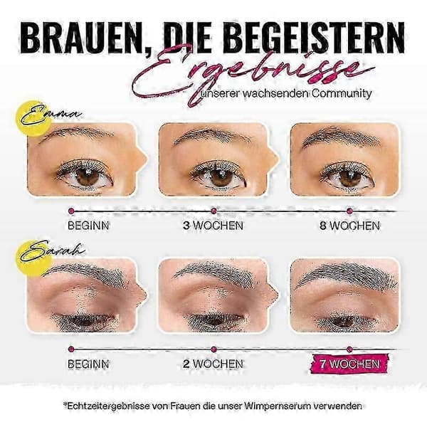 1-3x ögonbrynsvårdserum vårdar ögonbrynen och främjar ögonfranstillväxt. 2pcs