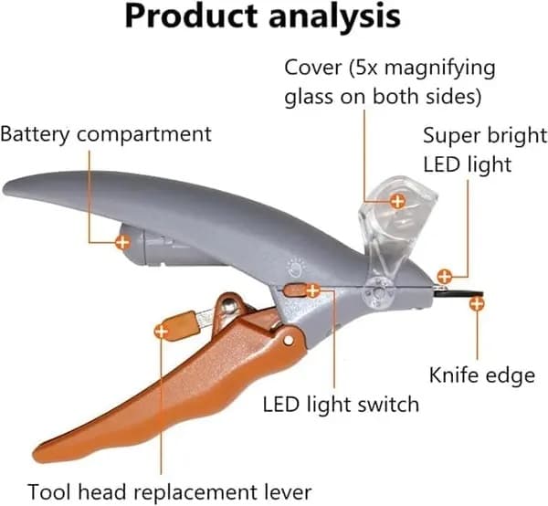 Kæledyrsnegleklipper med forstørrelsesglas og LED-lys – Præcisionsnegleklipperværktøj