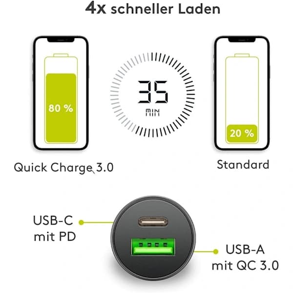 Dobbelt USB-biloplader med USB-C™ PD (strømoverførsel) (27W)