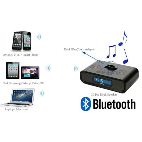 Bluetooth 5.1 lydmottaker A2DP trådløs musikkadapter for iPhone og iPod 30-pinners dokkhøyttalere
