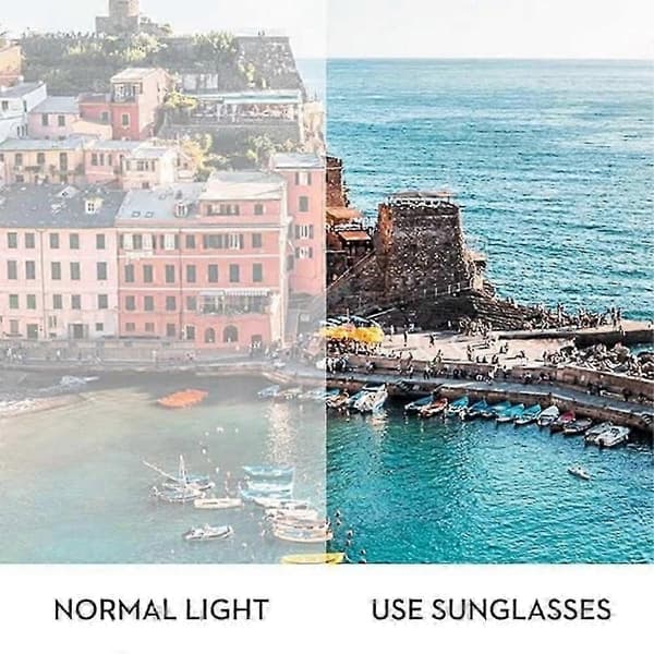Visionguard NF -aurinkolasit, Visionguard ND -suodatinlasit, Punk Cross-mirror