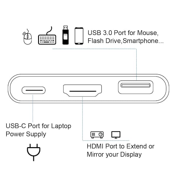 3-i-1 USB-C-hub med HDMI, USB 3.0 og PD-lading