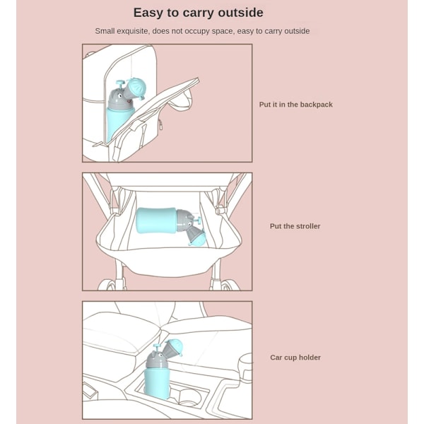 Bärbar hygienisk toaletturinal för pojkar och flickor, läckagesäker potta för utomhusbruk och bilresor Girl