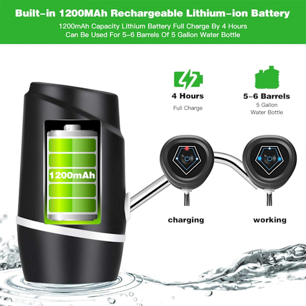 Elektrisk Bärbar Vattenflaska Dispenser, Laddningsbar Vattenflaska Pump