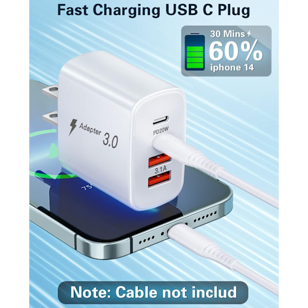 USB-C Snabbladdare, 55W 4-Port PD Väggladdare för iPhone, Samsung UK