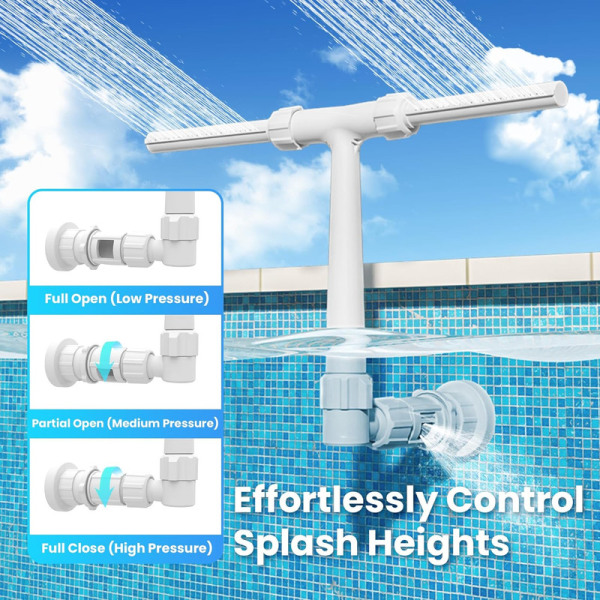 Poolspringvand til Overjordiske & Nedgravede Pools, Dobbelt Sprøjt Vandfaldsspringvand 4PCS