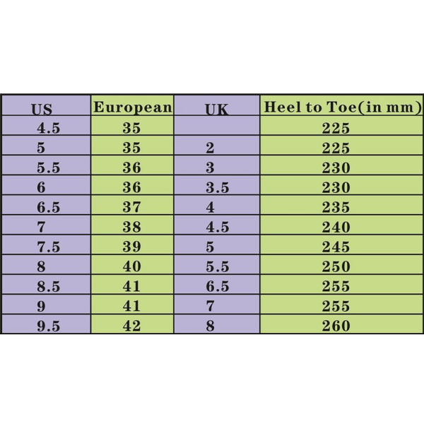 Unisex Vandresko til Mænd og Kvinder - Atletiske Vandsportsko, Barefodssko, Aqua Sko, Svømmesko, Strand Sko Blue Orange 35