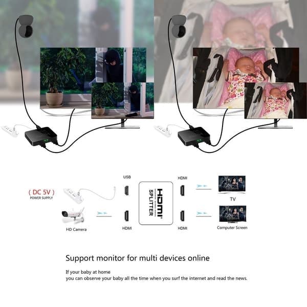 2-porttinen HDMI-jakaja 1x2, 3D ja 4K