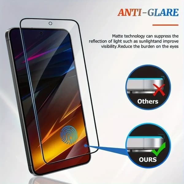 Karkaistu lasinen näytönsuoja Samsung Galaxy S23 FE -puhelimelle, teräväpiirto Galaxy S23 FE High Definition