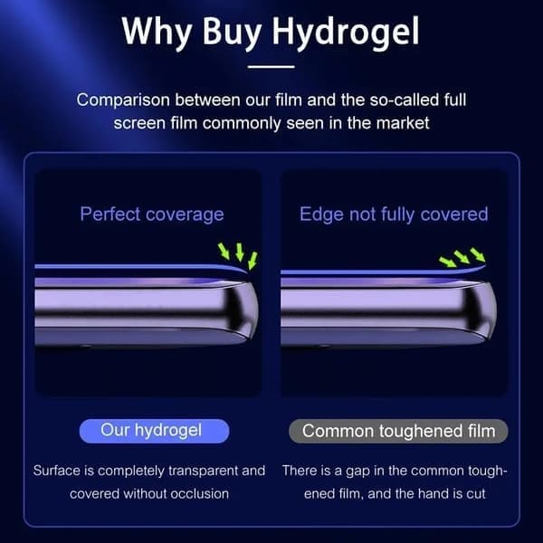 Skjermbeskytter for Samsung A14, hydrogelfilm Samsung A14 Hydrogel Film