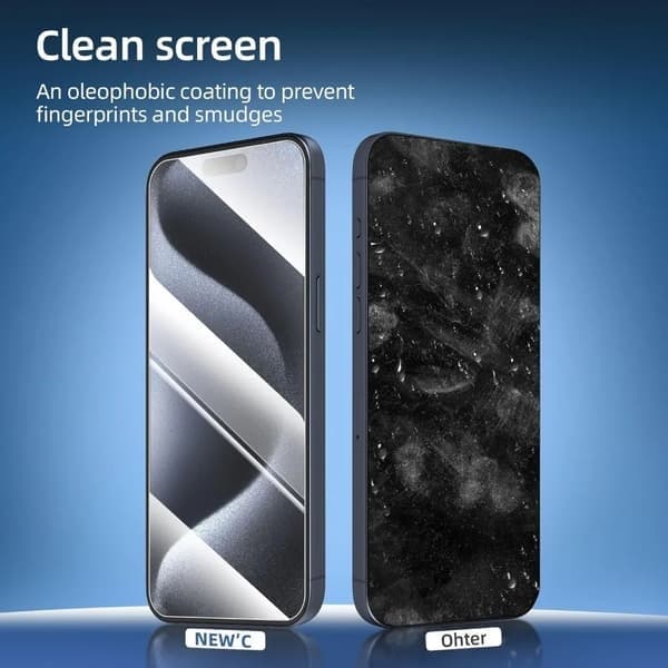 Skærmbeskytter til iPhone 12, klar, høj opløsning iPhone 12 High Definition