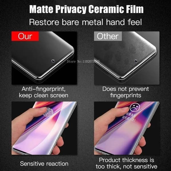 Hydrogel-skärmskydd för Samsung Galaxy S21 FE, insynsskydd S21 FE Anti Peeping