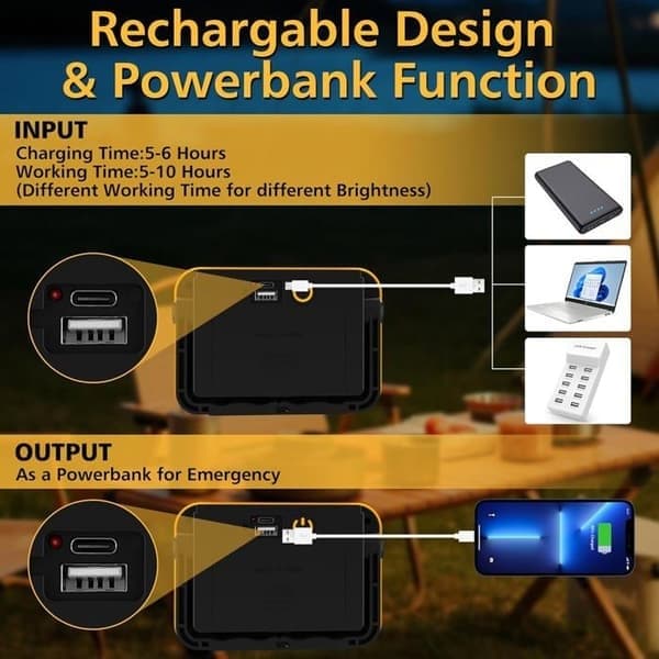 Oppladbar LED-spotlight, T-SUNUS Bærbar USB 4000mAh LED-arbeidslampe med 5 moduser for camping