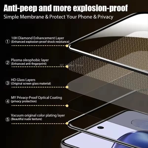 Fullt integritetsskyddat härdat glas kompatibelt med Samsung Galaxy S21 Plus S20 FE Note 20 10 Lite A32, för Note 10 Lite, anti-insyn For Note 10 Lite Anti Peeping