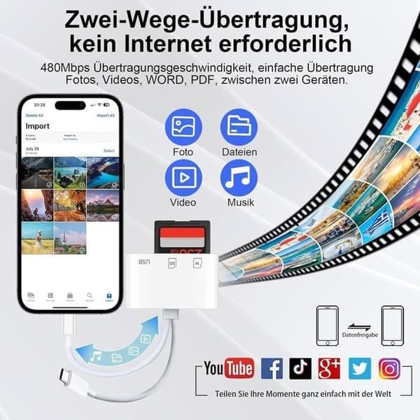 SD-kortleser for iPhone, Lightning USB C SD-kortadapter for SD/Micro SD/USB, SD-adapter for iPhone 16/15, iPad
