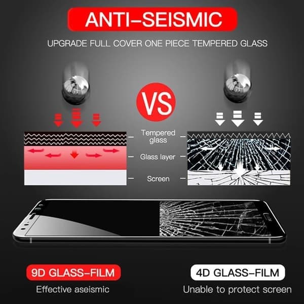 Skärmskydd i härdat glas för Samsung Galaxy A54 5G, matt, 3-pack A54 5G 3PCS