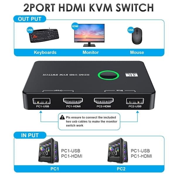 KVM HDMI-kompatibel svitsj 2-port boks, USB HDMI-svitsj USB HDMI Switch