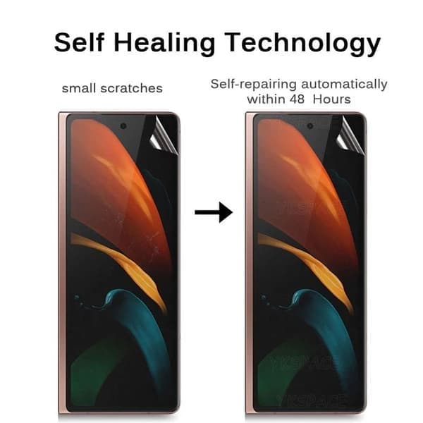 Hydrogel-skjermbeskytter for Samsung Galaxy Z Fold 1, klar, matt, klar bakside og side Clear Back and Side For Galaxy Z Fold 1