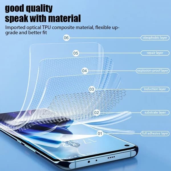 1-3 stk. hydrogelfilm kompatibel med Redmi Note 13 12 11 10 9 8 10S 9S Pro Max heldekkende skjermbeskytter, for Redmi Note 9S, 1 stk. For Redmi Note 9S 1PCS