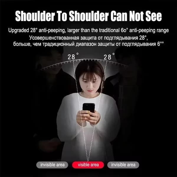 Skærmbeskyttelse til iPhone 11, Privacy, Mat, Keramisk film iPhone 11 Ceramic Film