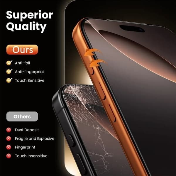 Skärmskydd i härdat glas för iPhone 17, Privacy, insynsskydd For iPhone 17 Anti Peeping