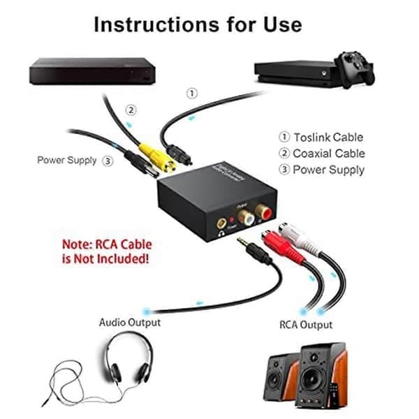 DAC 192KHz digital til analog lydkonverter, Toslink optisk til 3,5 mm adapter for PS 4 HD DVD hjemmebruk