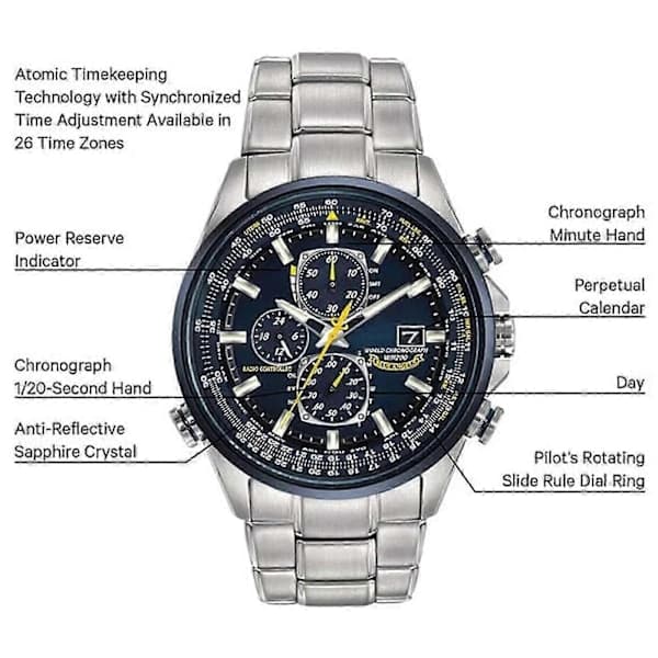 Citizen Herreur Eco-drive Promaster Skyhawk At Blue Angels 45mm 2025 Sort black