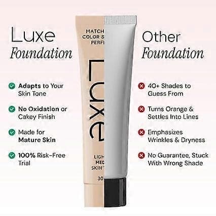 Luxe matcher hudfarge og tekstur perfekt 30ml forskning fargeskiftende foundation, medium Medium