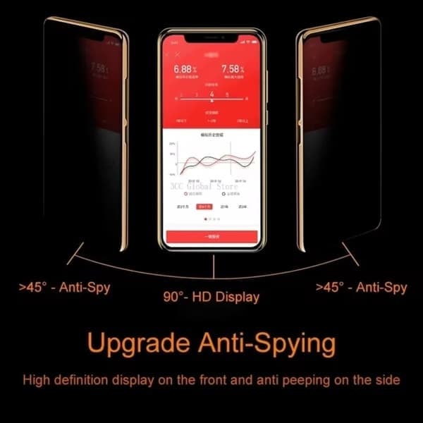 Fullt integritetsskyddat härdat glas kompatibelt med Samsung Galaxy S21 Plus S20 FE Note 20 10 Lite A32, för Note 10 Lite, anti-insyn For Note 10 Lite Anti Peeping